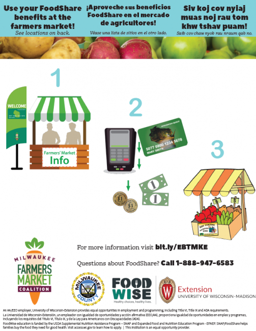 Use your FoodShare benefits at the farmers market!